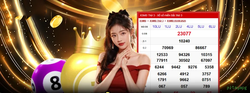 pitayapg Pagamentos PIX